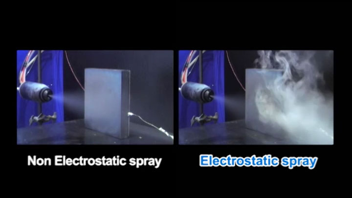 It's Not a Myth: Electrostatic Spraying Will Prevent the Spread of COVID-19